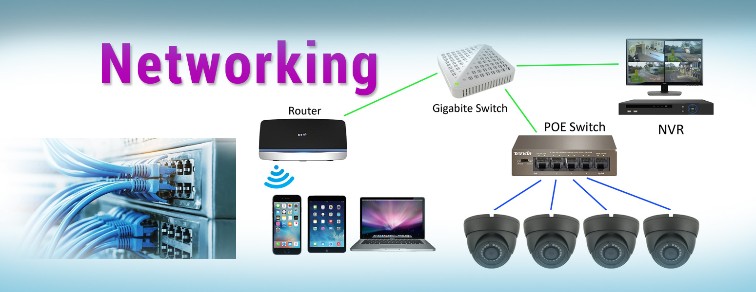 CCTV Camera Services and Installation in Ranipet